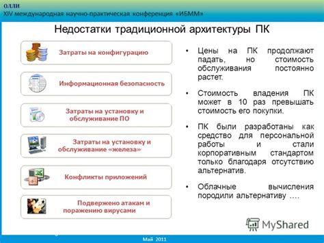 Затраты на установку и обслуживание