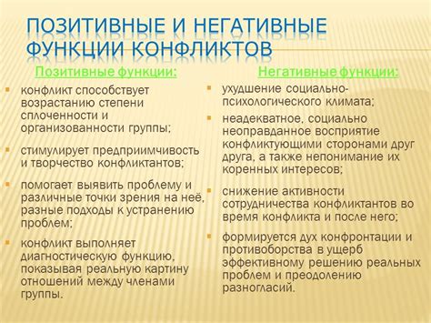 Затруднения в коммуникации и непонимание друг друга во время конфликтов