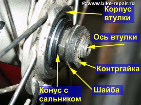 Затягивание и проверка качества установки подшипников в каретку заднего колеса