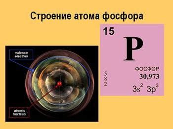 Зачем избавляться от фосфора?