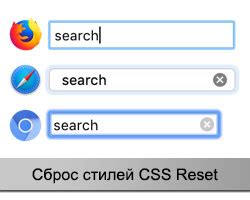 Зачем использовать reset CSS