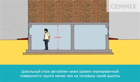 Зачем и как добавлять цокольный этаж в Revit