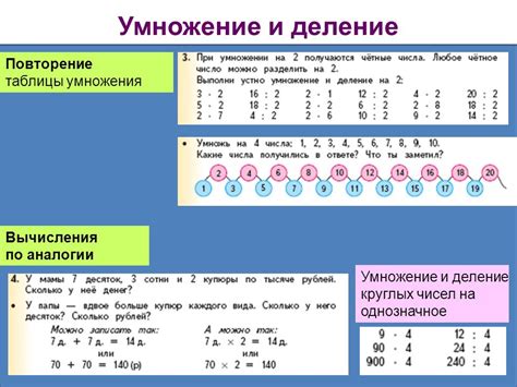 Зачем нужен калькулятор умножения и деления на Python?