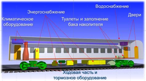 Зачем нужен угольный генератор производителю микросхем?