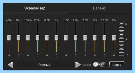 Зачем нужен эквалайзер для усиления низких звуков?