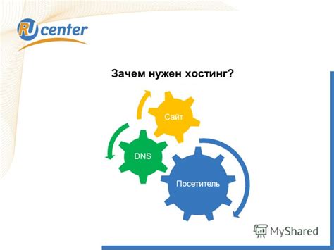 Зачем нужен DNS-хостинг?