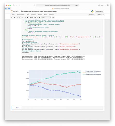 Зачем нужен Jupyter Notebook