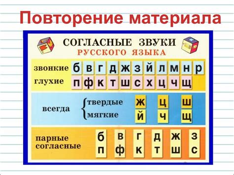 Зачем нужна проверка парных согласных?