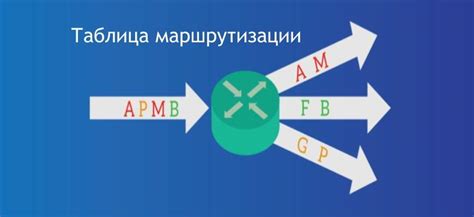 Зачем нужна таблица и как ее построить самостоятельно