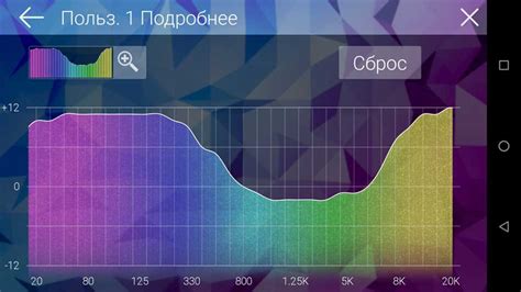 Зачем нужна тонкомпенсация магнитолы Pioneer?