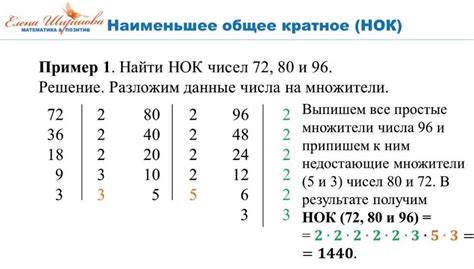 Зачем нужно знать НОД и НОК