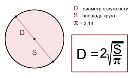 Зачем нужно знать диаметр окружности?