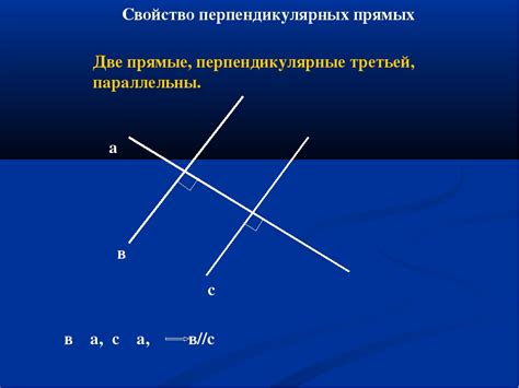 Зачем нужно знать про перпендикулярные прямые в геометрии