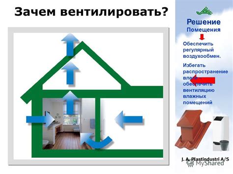 Зачем нужно избегать чрезмерного нагревания помещения