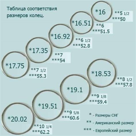 Зачем нужно определить размер кольца в носу