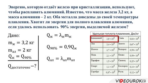 Зачем нужно определить теплоемкость ДСК