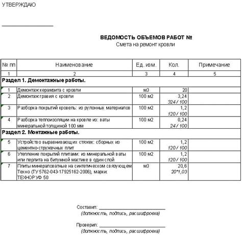 Зачем нужно проверять ведомость объемов работ перед использованием?