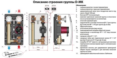 Зачем нужно проверять клапан байпас