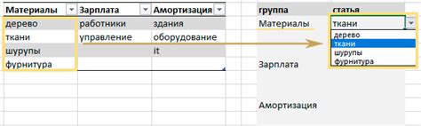 Зачем нужно создавать выпадающие списки в Excel