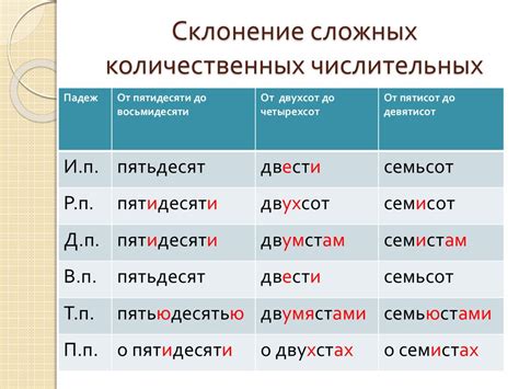 Зачем нужны дефисы в составных числительных