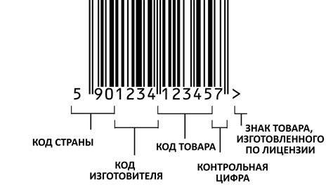 Зачем проверять масло по QR-коду?