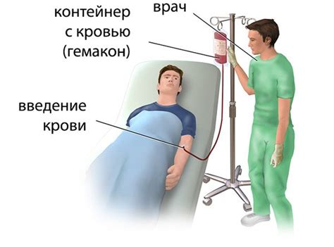 Зачем проводят переливание плазмы?