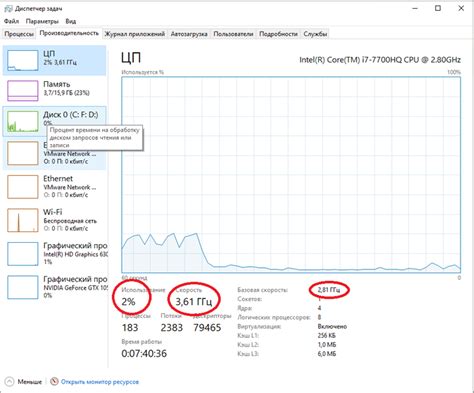 Зачем процессор работает на максимальной частоте?