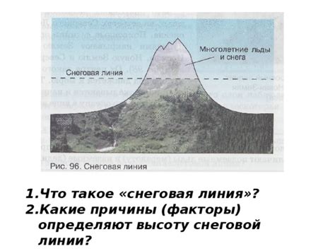 Зачем снеговая линия меняет высоту?