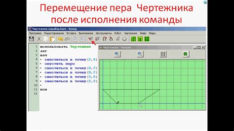 Зачем создавать алгоритмы в Кумир Чертежник