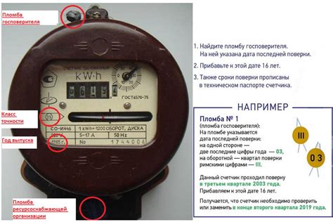 Зачем узнавать номер абонента электроэнергии?