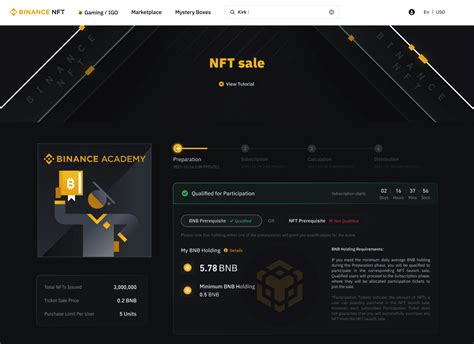 Защита и безопасность при создании и продаже NFT на Binance