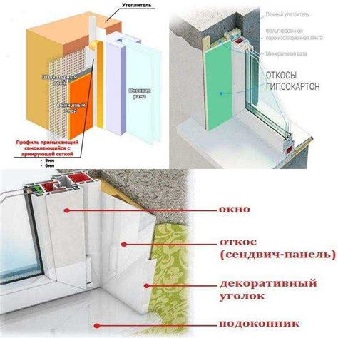 Защита оконных рам и поверхностей