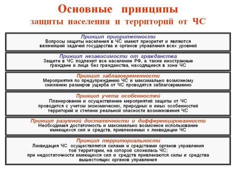 Защита от опасностей в октябре: дополнительные меры предосторожности