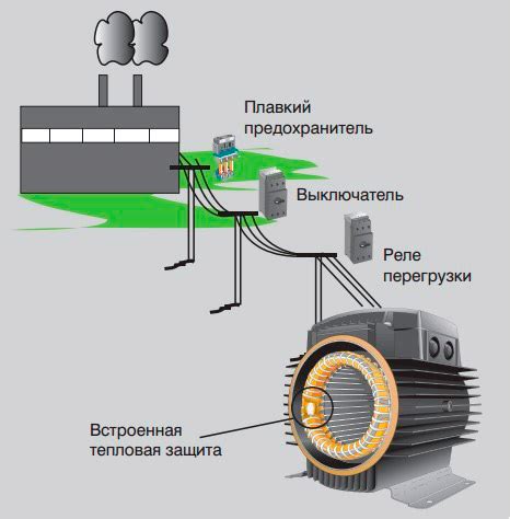 Защита от перегрузок и повреждений