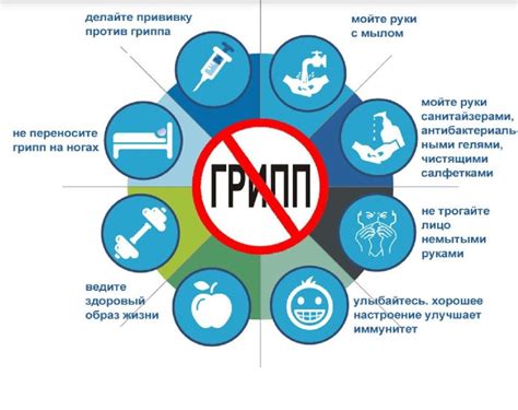 Защита от передачи: гигиена, профилактика и медицинские рекомендации