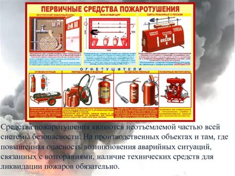 Защита от пожаров и аварийных ситуаций