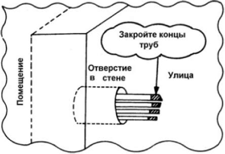 Защита от попадания грязи и загрязнений в систему питания