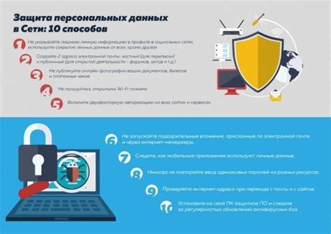 Защита персональной информации: пошаговая инструкция