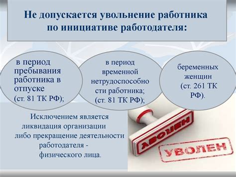 Защита прав работника при увольнении до окончания трудового договора