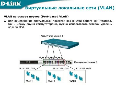 Защита сети через настройку портов коммутатора