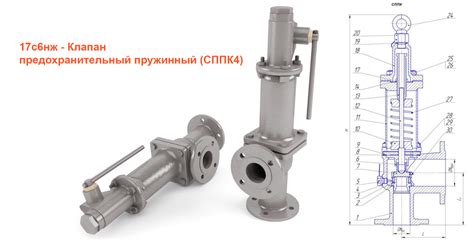 Защитная система предохранительного клапана