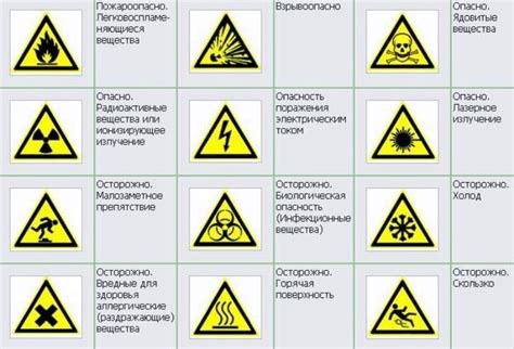 Защищайся от опасностей