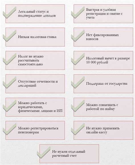 За и против: плюсы и минусы откровенности в отношениях