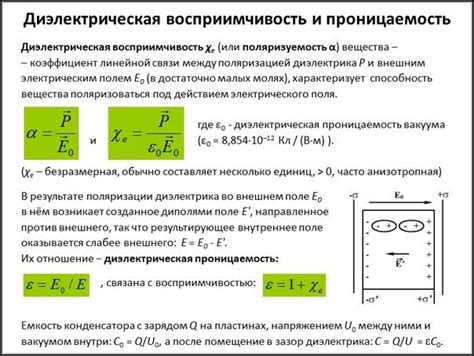 Звуковая восприимчивость