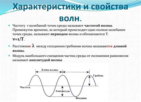 Звуковые характеристики