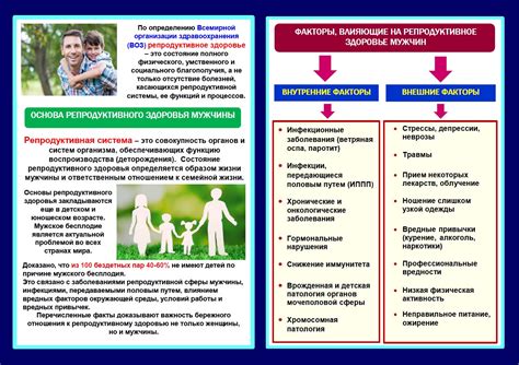 Здоровье и профилактика заболеваний