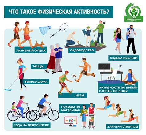 Здоровье и физическая активность