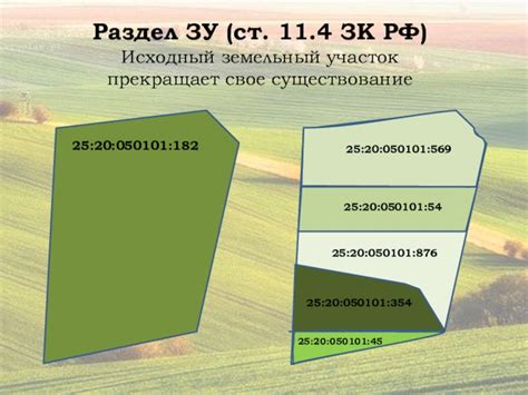 Земельный участок прекратил свое существование