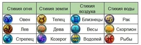 Земляные знаки: твердость, стабильность, практичность