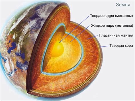 Земное теплоотражение